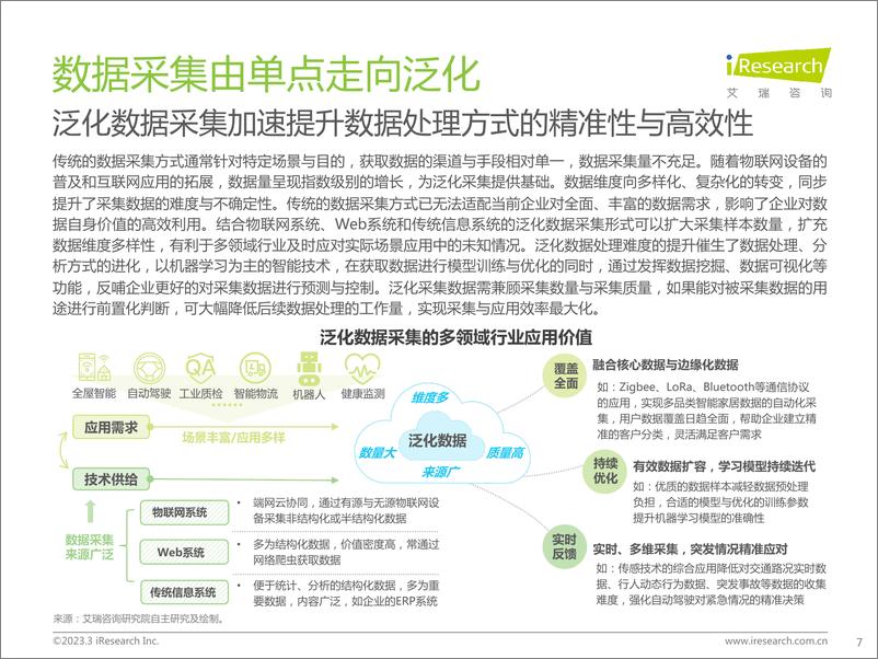 《2023年中国科技与IT十大趋势》 - 第7页预览图