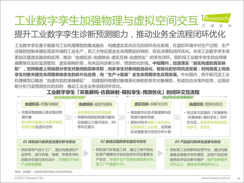 《2023年中国科技与IT十大趋势》 - 第8页预览图