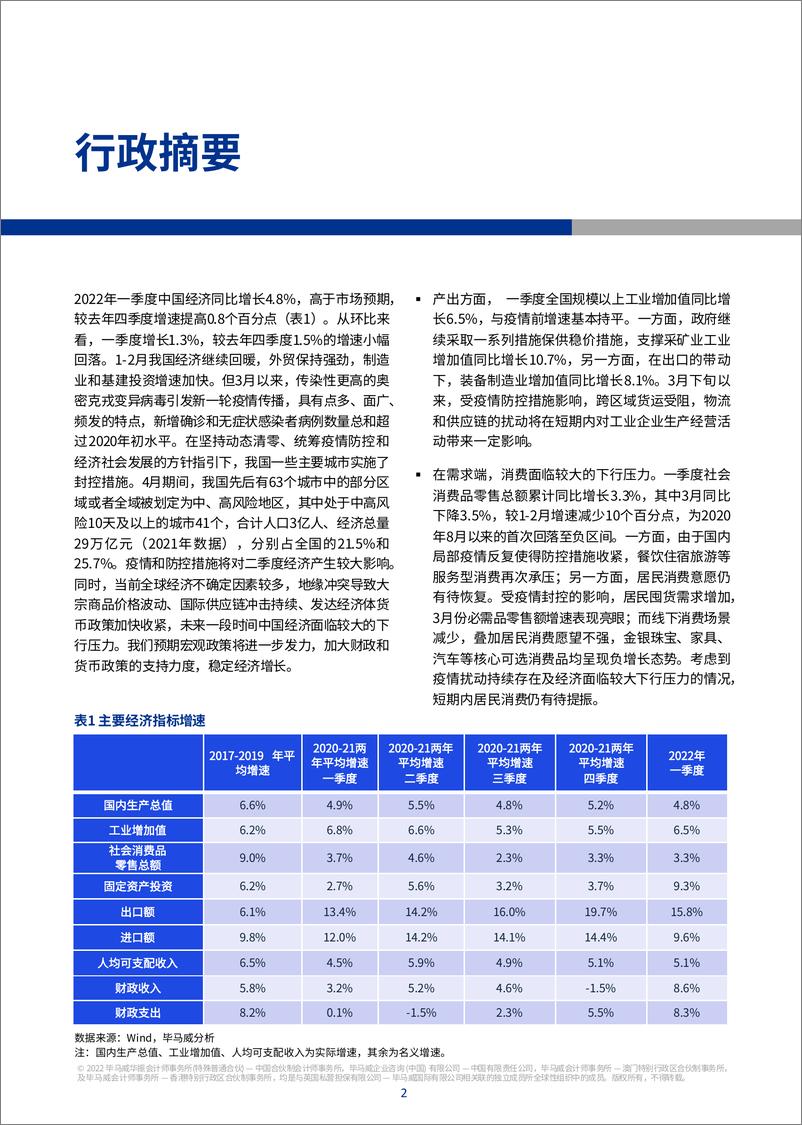 《毕马威-2022年二季度中国经济观察》 - 第4页预览图