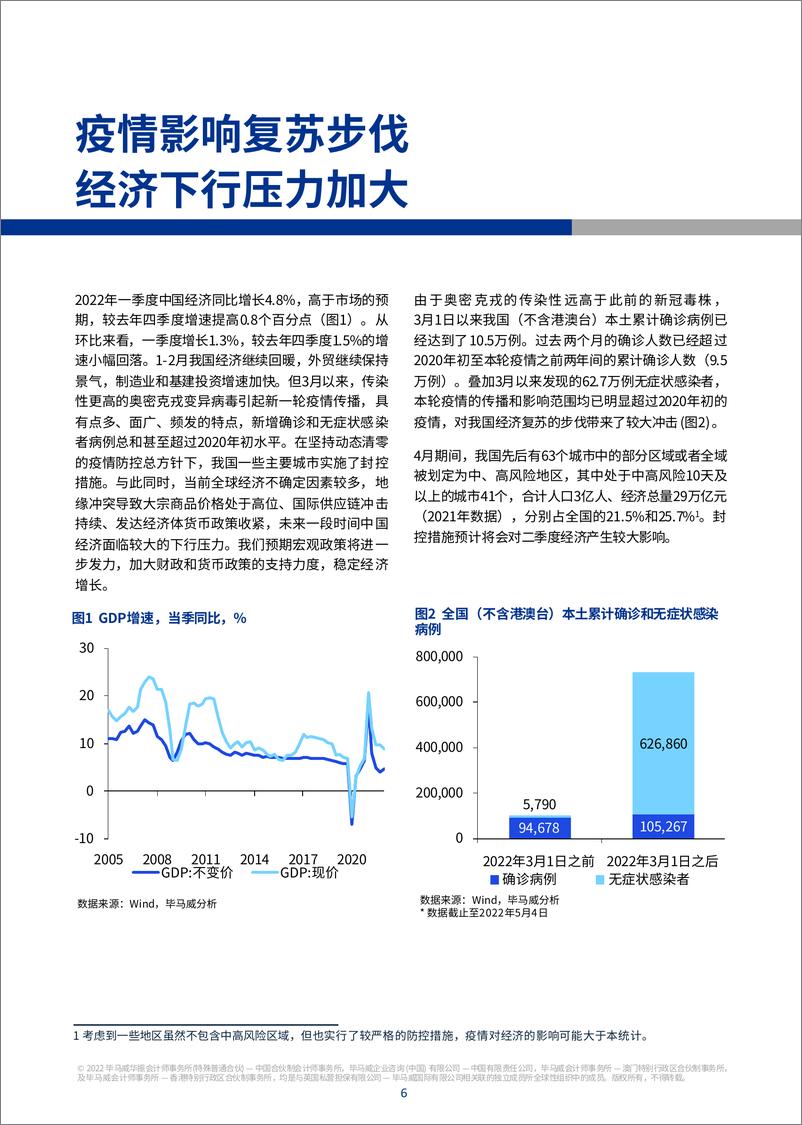 《毕马威-2022年二季度中国经济观察》 - 第8页预览图