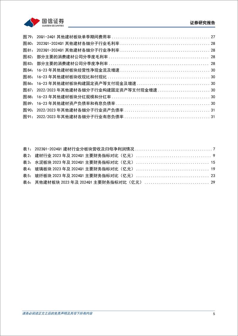 《建材行业2023年报及2024一季报总结：整固提升，分化前行-240531-国信证券-34页》 - 第5页预览图