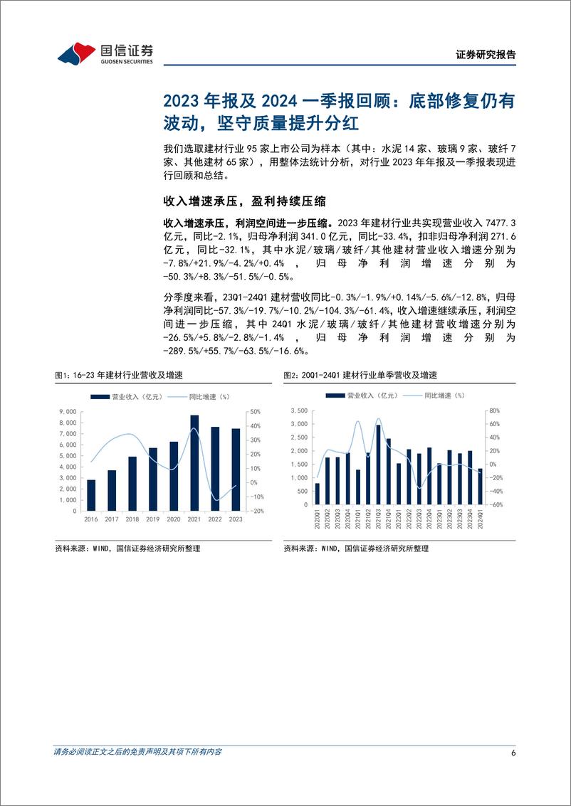 《建材行业2023年报及2024一季报总结：整固提升，分化前行-240531-国信证券-34页》 - 第6页预览图