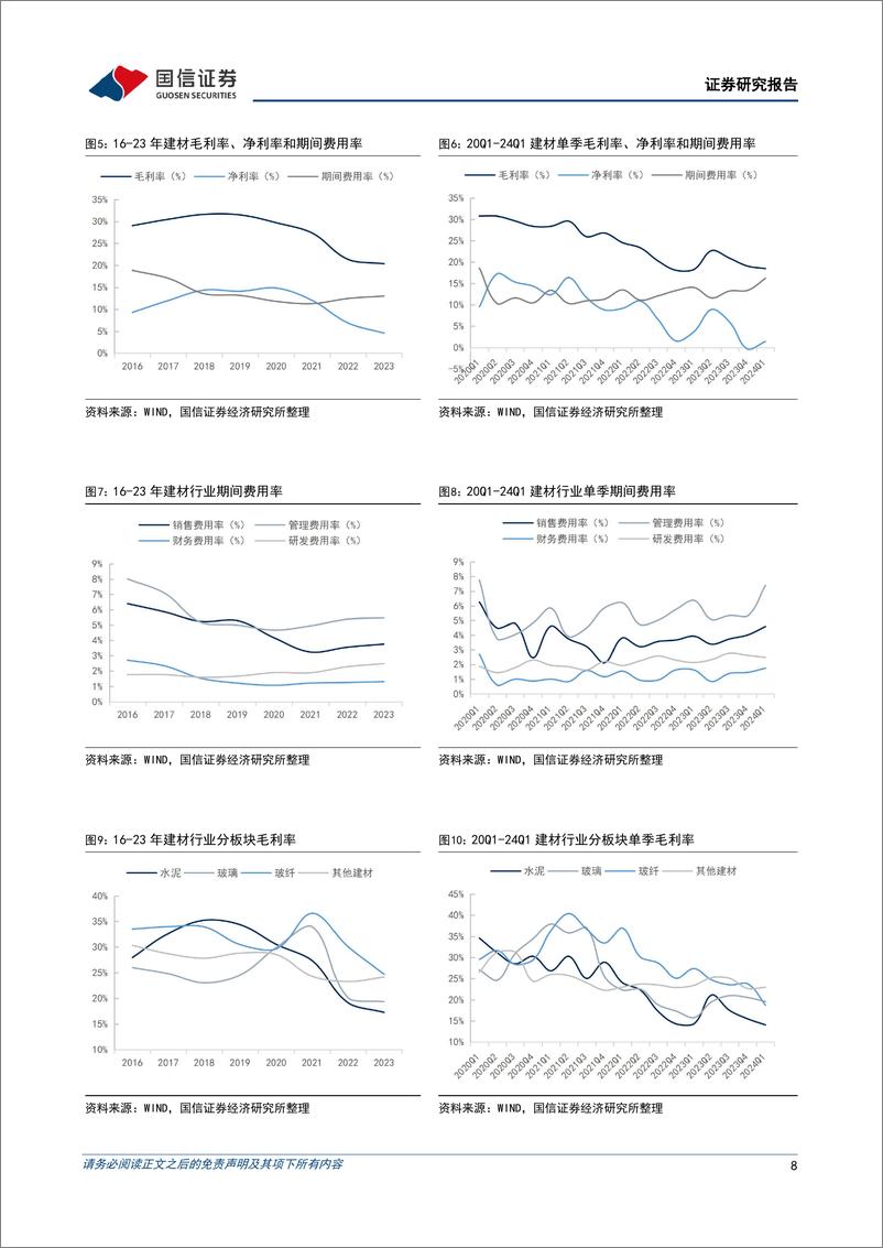 《建材行业2023年报及2024一季报总结：整固提升，分化前行-240531-国信证券-34页》 - 第8页预览图