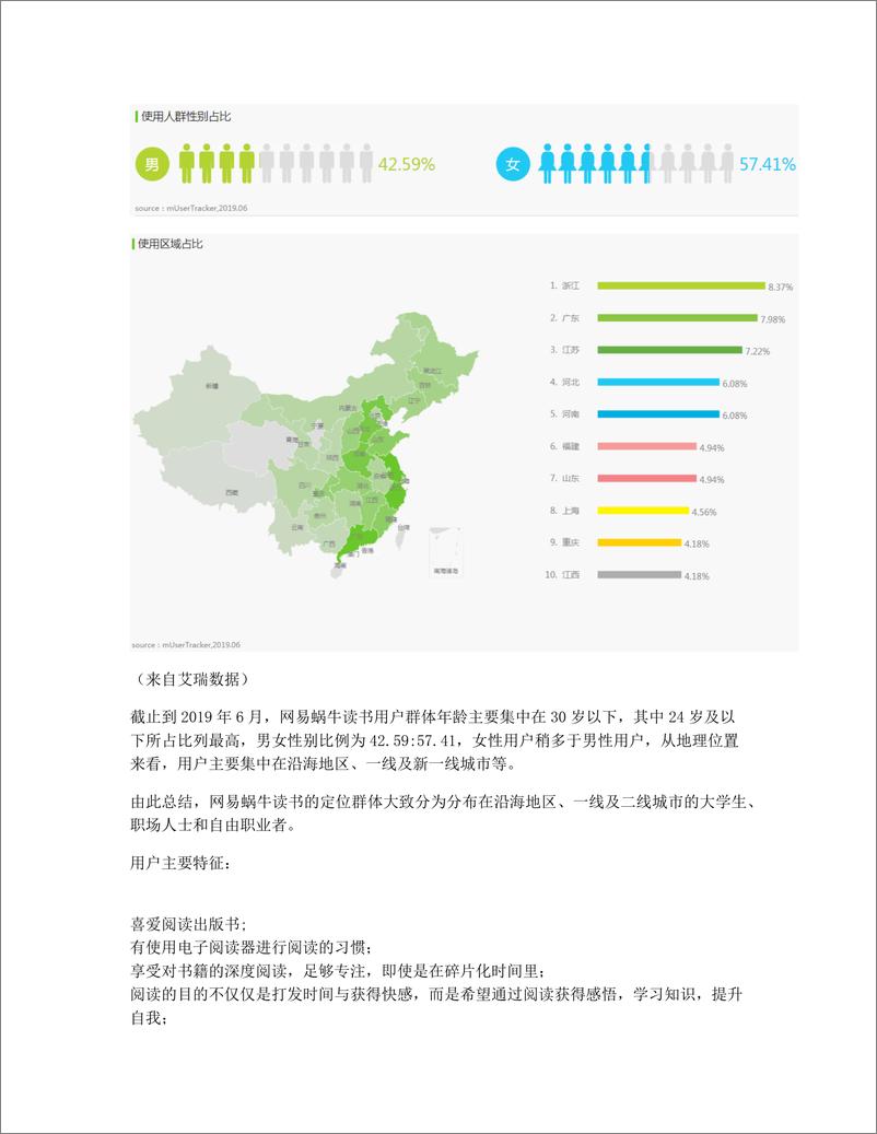 《网易蜗牛读书产品分析报告》 - 第8页预览图