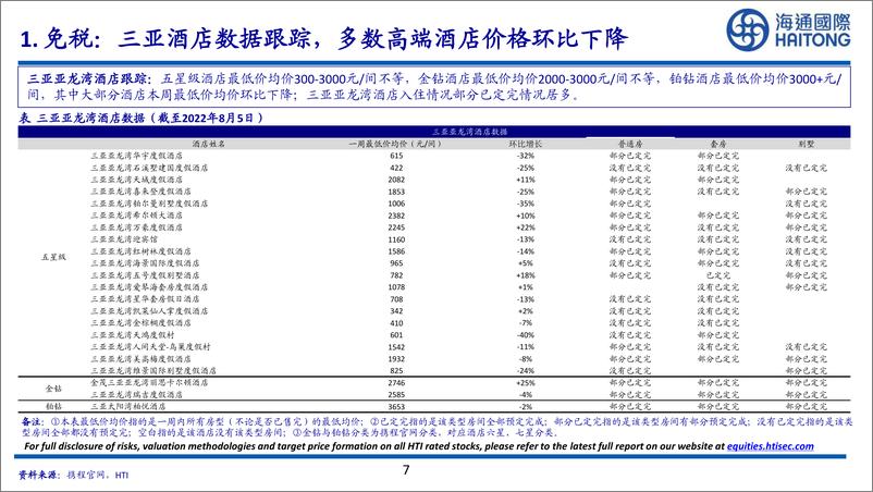 《社会服务行业高频数据跟踪专题：东方甄选自营GMV占比提升，怂火锅七夕再迎小高峰-20220810-海通国际-35页》 - 第8页预览图