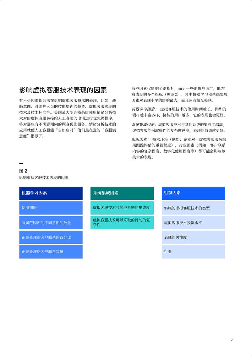 《2021-03-12-中国洞察-虚拟客服技术的价值-使用人工智能技术-改善客户服务质量-提升经济效益-IBM商业价值研究院》 - 第7页预览图