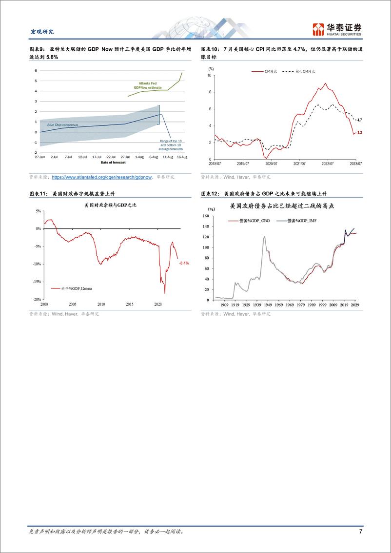 《宏观专题研究：美国真实利率能长期维持高位吗？-20230824-华泰证券-16页》 - 第8页预览图
