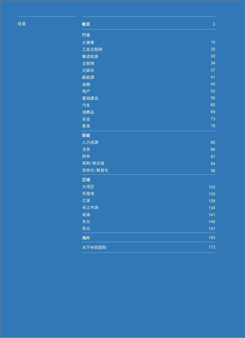 《科锐国际：2024人才市场洞察及薪酬指南》 - 第2页预览图