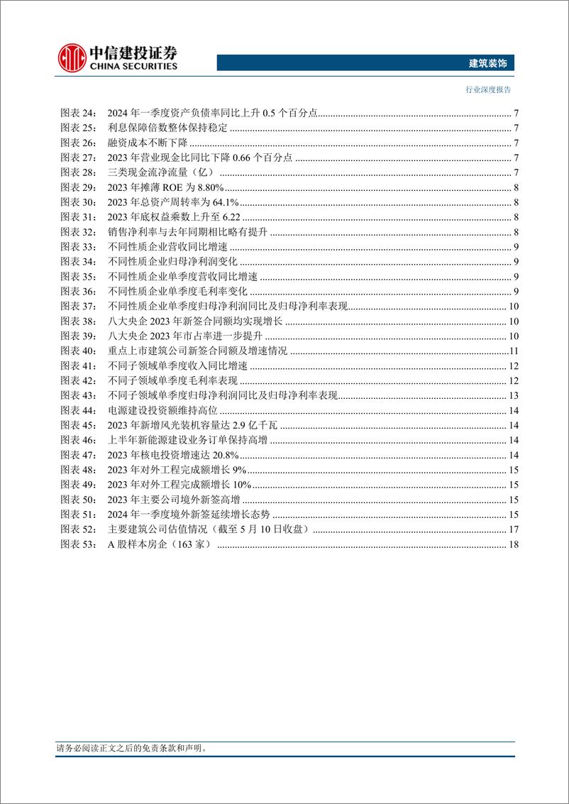 《建筑行业2023年报与2024年一季报综述：业绩稳健增长，境外工程与能源建设贡献增量-240512-中信建投-25页》 - 第3页预览图