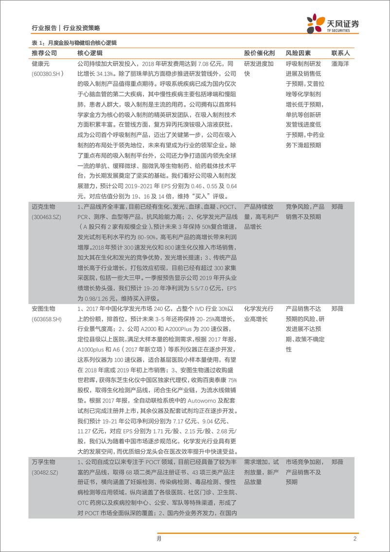 《医药生物行业投资策略：医改持续深入推进，带来结构性机会，建议关注中报预期-20190702-天风证券-16页》 - 第3页预览图