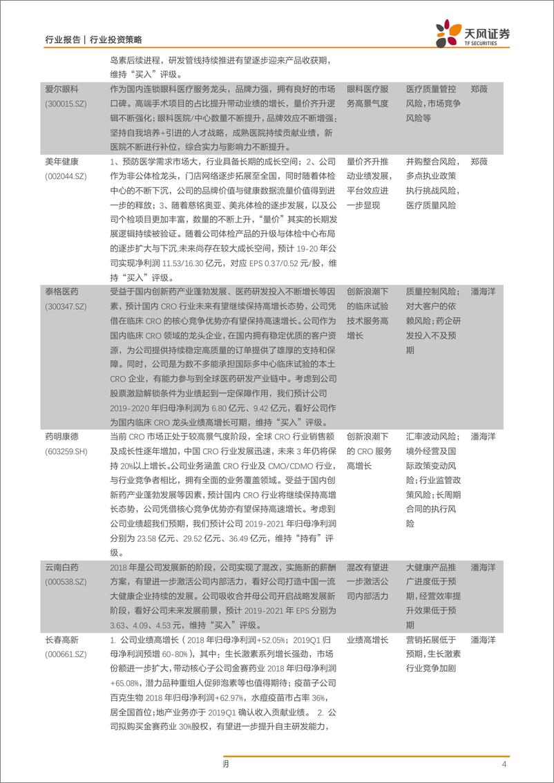 《医药生物行业投资策略：医改持续深入推进，带来结构性机会，建议关注中报预期-20190702-天风证券-16页》 - 第5页预览图