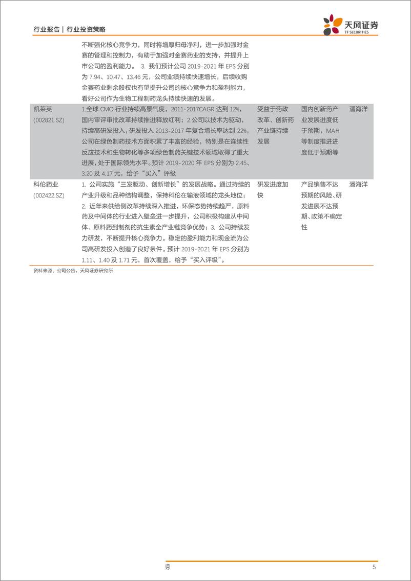 《医药生物行业投资策略：医改持续深入推进，带来结构性机会，建议关注中报预期-20190702-天风证券-16页》 - 第6页预览图