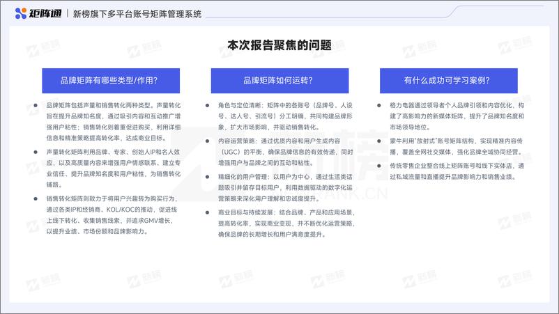 《2024企业新媒体品牌矩阵研究报告-21页》 - 第2页预览图