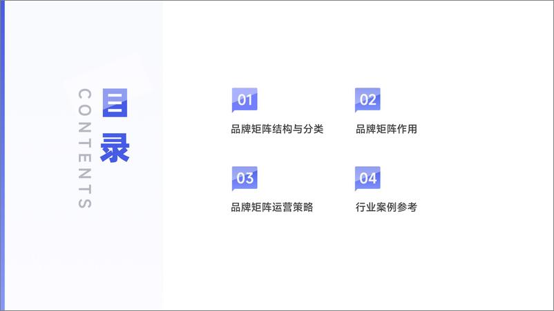 《2024企业新媒体品牌矩阵研究报告-21页》 - 第3页预览图