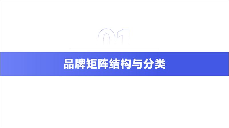 《2024企业新媒体品牌矩阵研究报告-21页》 - 第4页预览图