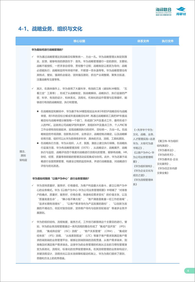 《海研智库-华为人力资源与学习发展对标研究-19页.》 - 第8页预览图