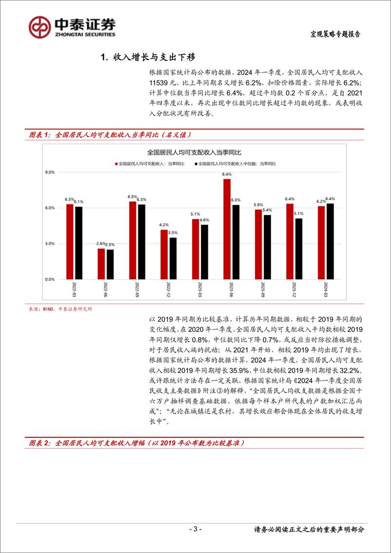 《当前经济与政策思考：收入增长与支出下移-240420-中泰证券-16页》 - 第3页预览图