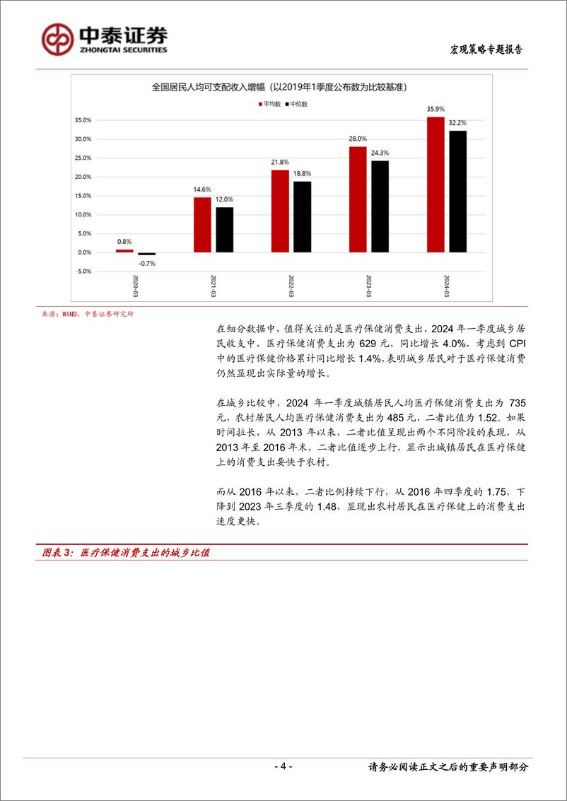 《当前经济与政策思考：收入增长与支出下移-240420-中泰证券-16页》 - 第4页预览图