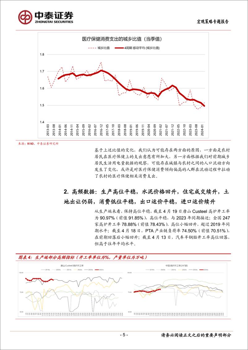 《当前经济与政策思考：收入增长与支出下移-240420-中泰证券-16页》 - 第5页预览图