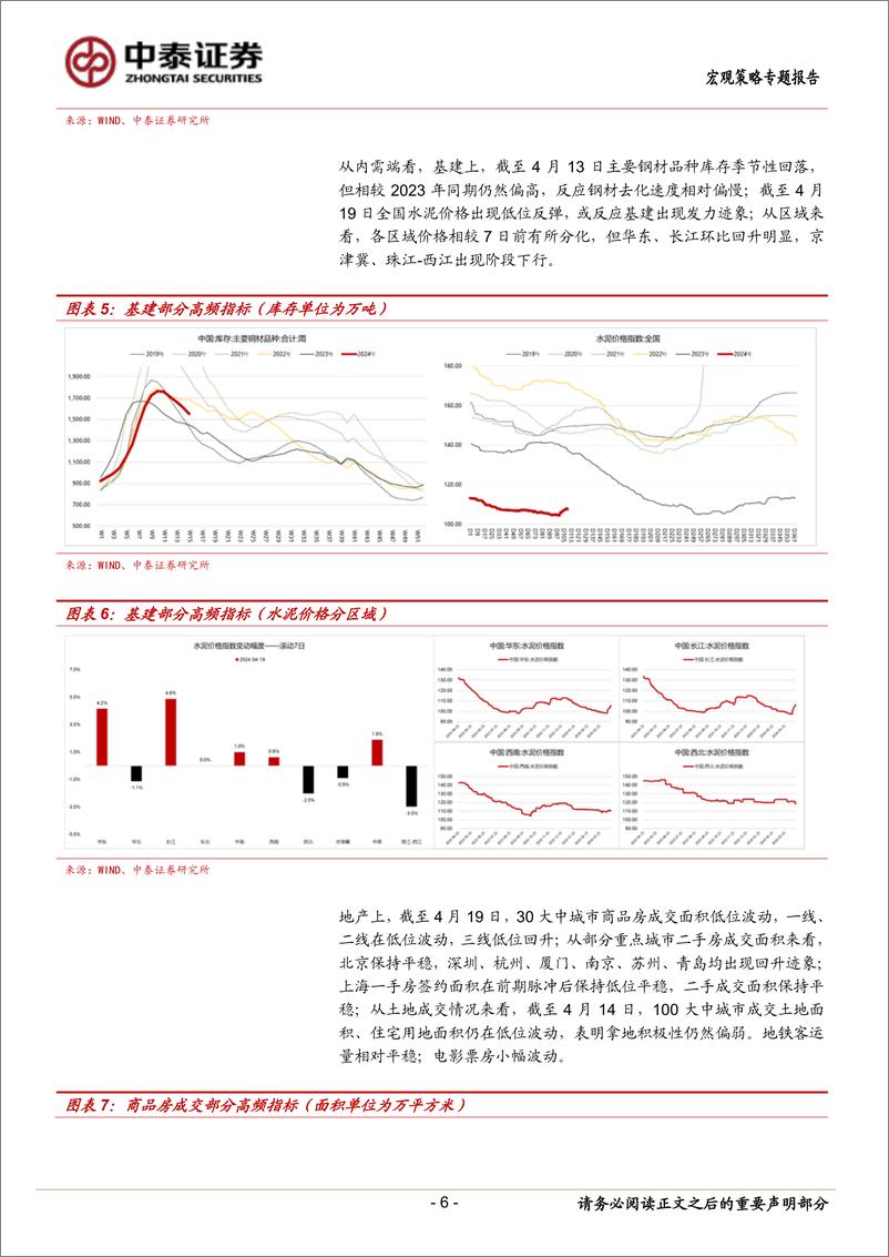 《当前经济与政策思考：收入增长与支出下移-240420-中泰证券-16页》 - 第6页预览图