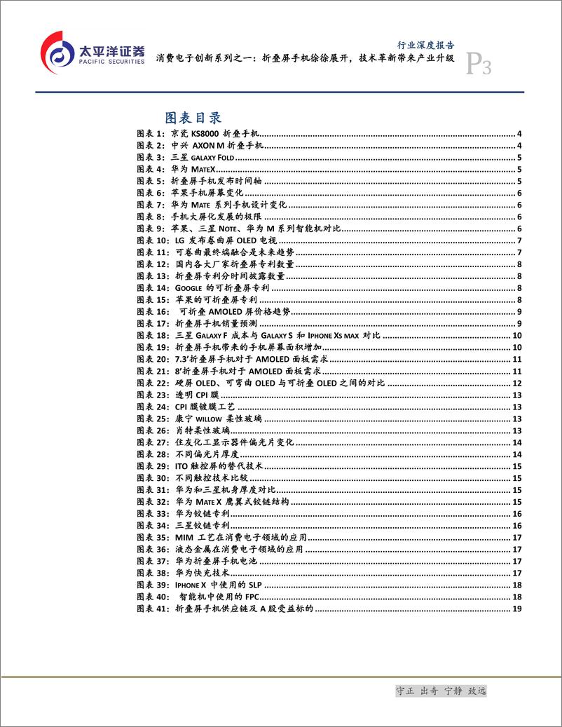 《电子设备、仪器和元件行业消费电子创新系列之一：折叠屏手机徐徐展开，技术革新带来产业升级-20190317-太平洋证券-25页》 - 第4页预览图