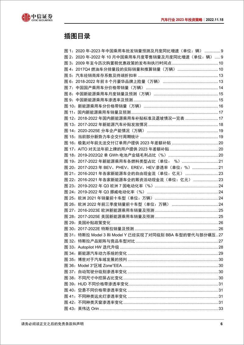 《汽车行业2023年投资策略：以迂为直，以患为利-20221118-中信证券-65页》 - 第7页预览图