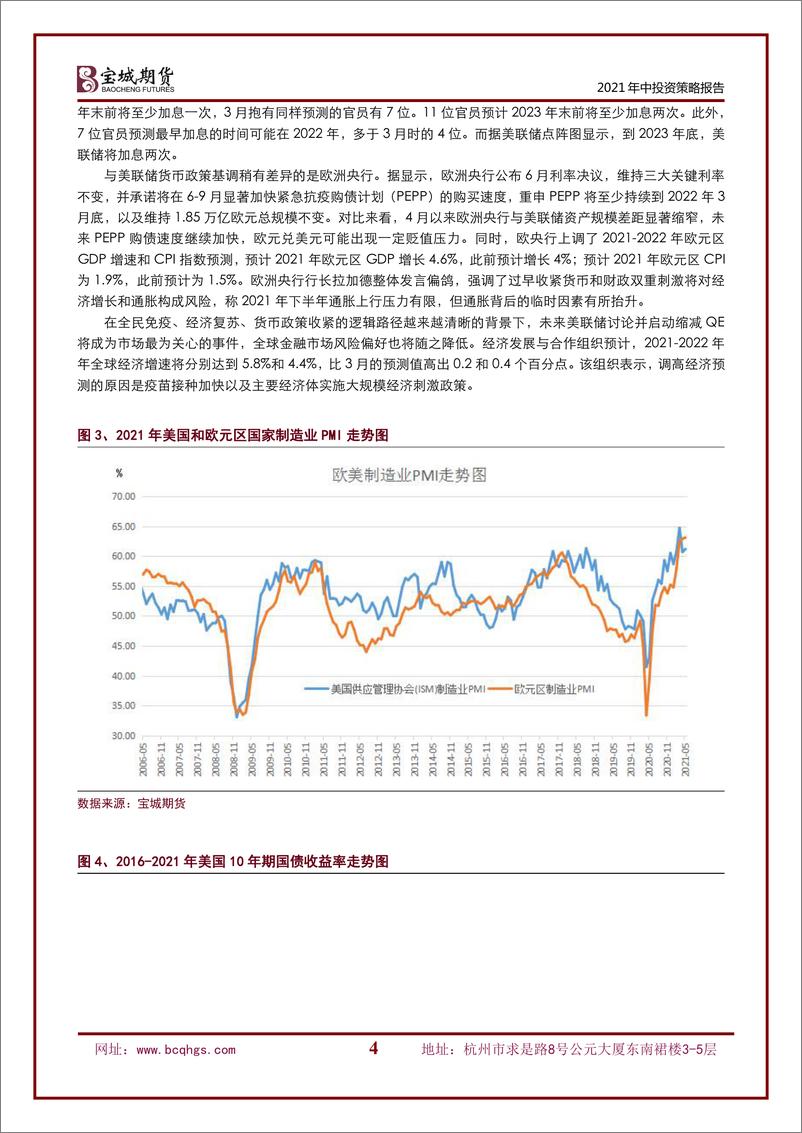 《2021年中投资策略报告：咬定青山不放松，立根原在破岩中-20210622-宝城期货-33页》 - 第5页预览图