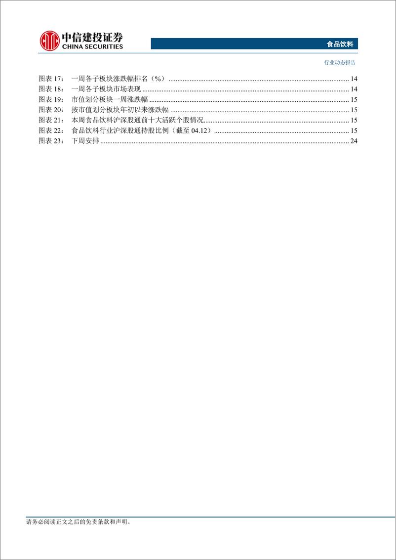 《食品饮料行业：白酒一季报值得期待，关注优质标的底部机会-240414-中信建投-26页》 - 第4页预览图