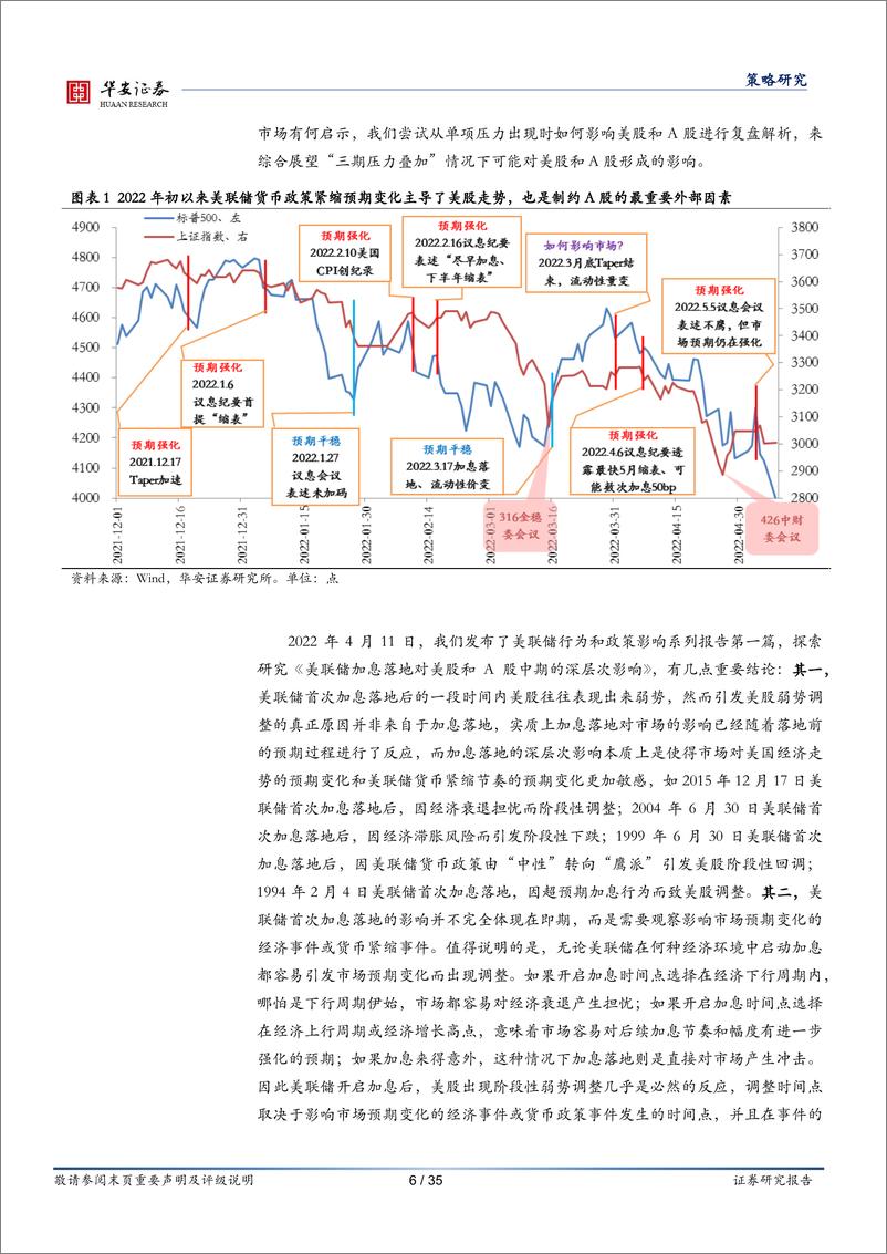 《美联储行为和政策影响系列报告（2）：量宽结束一段时间后，美股和A股为何普遍调整-20220602-华安证券-35页》 - 第7页预览图