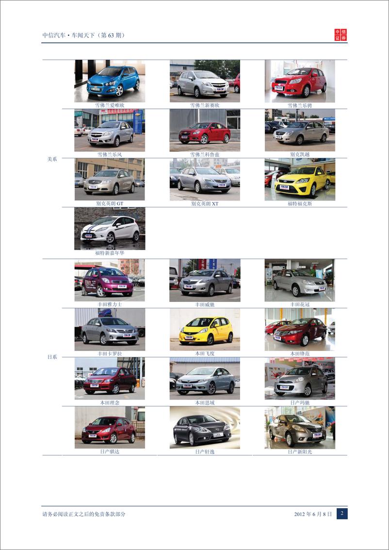 《（汽车）中信证券-车闻天下第63期-Ａ级车》 - 第4页预览图