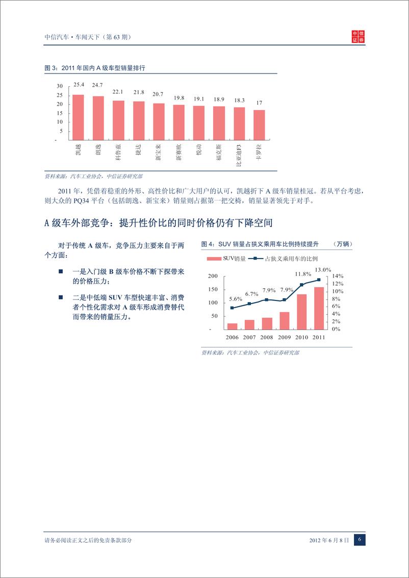 《（汽车）中信证券-车闻天下第63期-Ａ级车》 - 第8页预览图