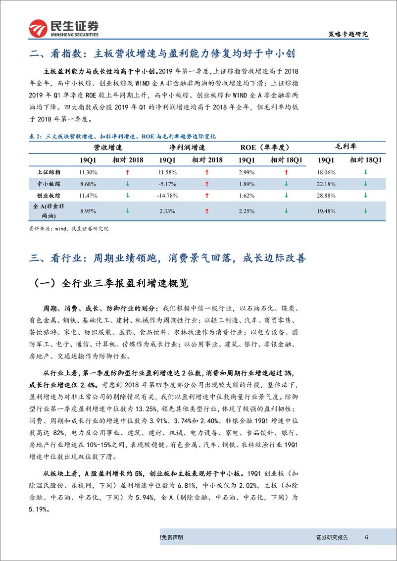 《A股年报与一季报全面解析：收入平稳增长，金融与科技盈利环比显著改善-20190505-民生证券-20页》 - 第7页预览图