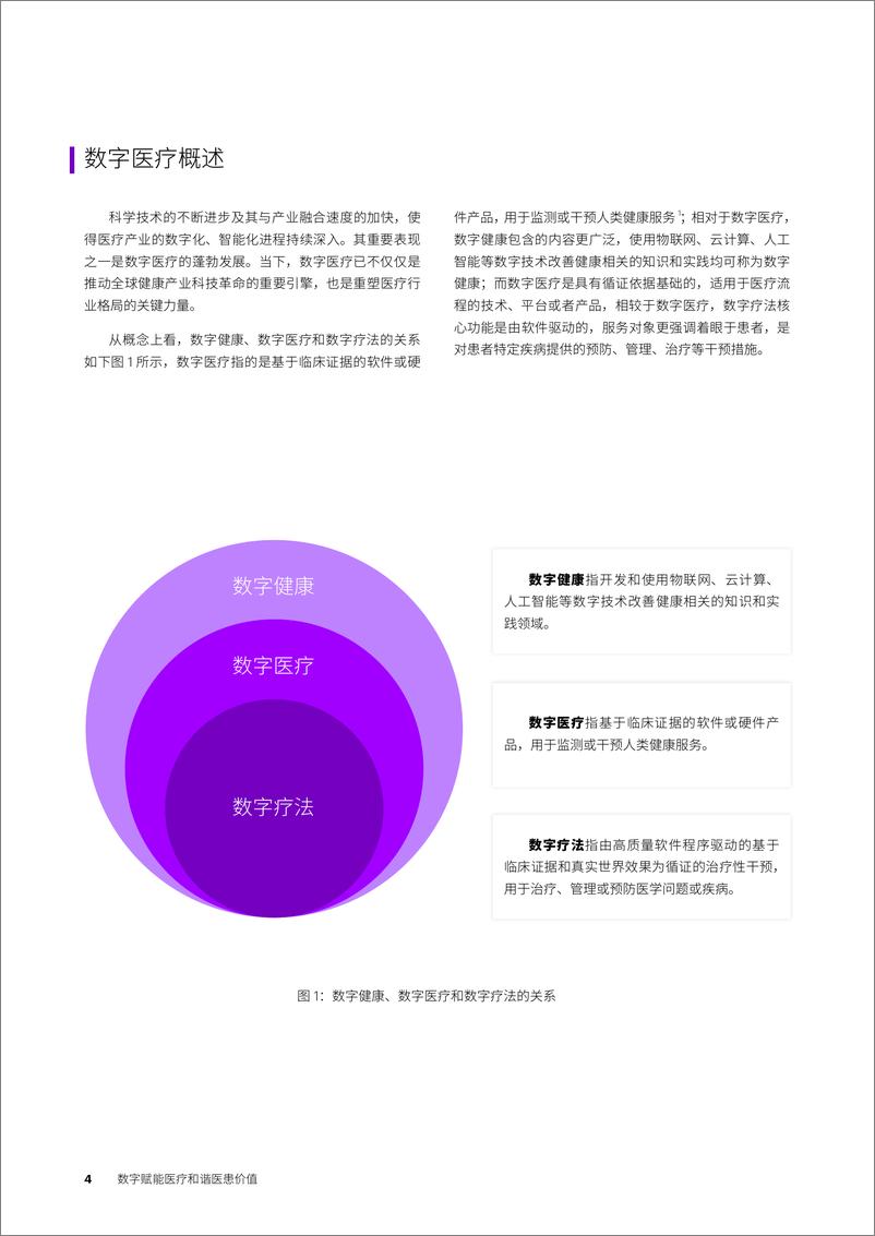 《2023数字医疗实践与经验洞察报告-埃森哲武田Takeda》 - 第4页预览图