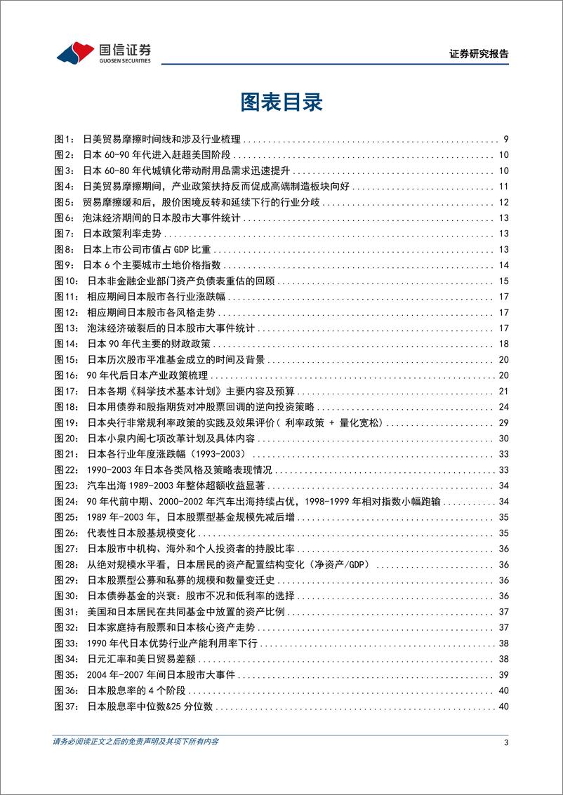 《策略专题研究：日本股市，深度复盘和未来展望-241225-国信证券-148页》 - 第3页预览图