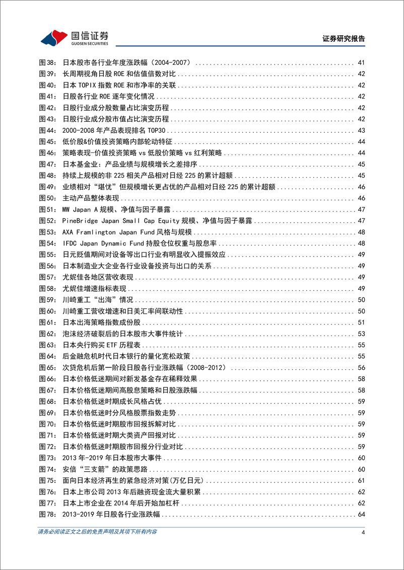 《策略专题研究：日本股市，深度复盘和未来展望-241225-国信证券-148页》 - 第4页预览图