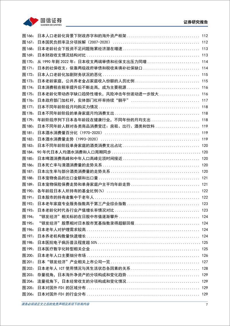 《策略专题研究：日本股市，深度复盘和未来展望-241225-国信证券-148页》 - 第7页预览图