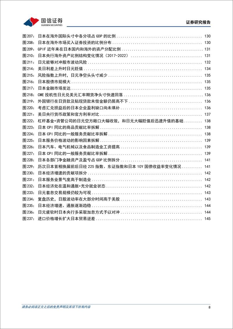 《策略专题研究：日本股市，深度复盘和未来展望-241225-国信证券-148页》 - 第8页预览图