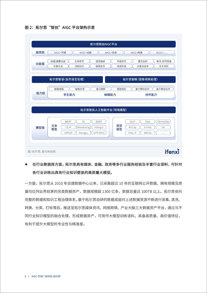 《爱分析：2023AIGC市场厂商评估报告：拓尔思》 - 第7页预览图