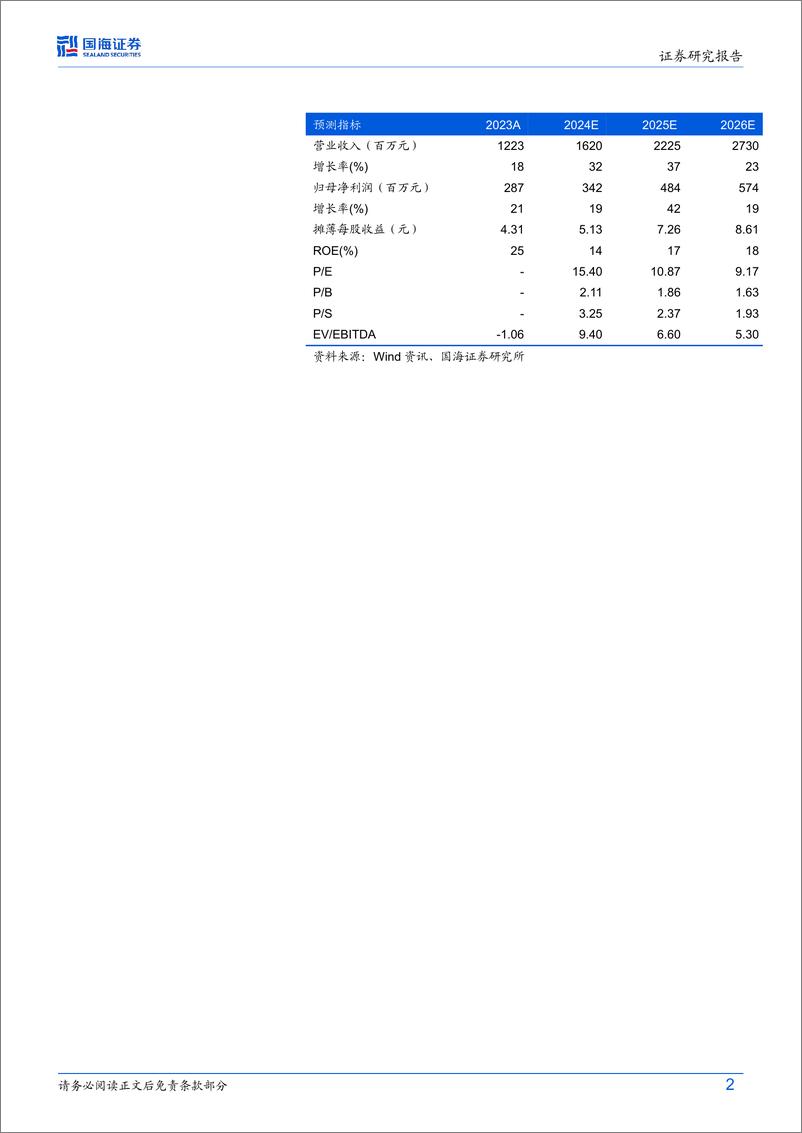 《国海证券-博隆技术-603325-深度报告：气力输送细分领域龙头，国内外市场需求齐发力，拓展应用场景未来可期》 - 第2页预览图