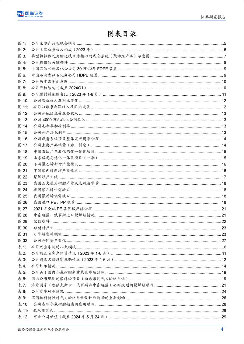 《国海证券-博隆技术-603325-深度报告：气力输送细分领域龙头，国内外市场需求齐发力，拓展应用场景未来可期》 - 第4页预览图