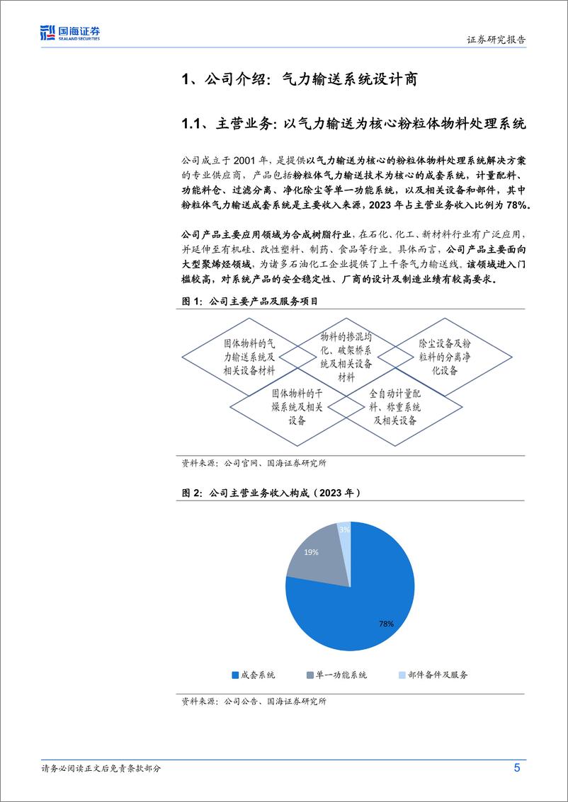 《国海证券-博隆技术-603325-深度报告：气力输送细分领域龙头，国内外市场需求齐发力，拓展应用场景未来可期》 - 第5页预览图