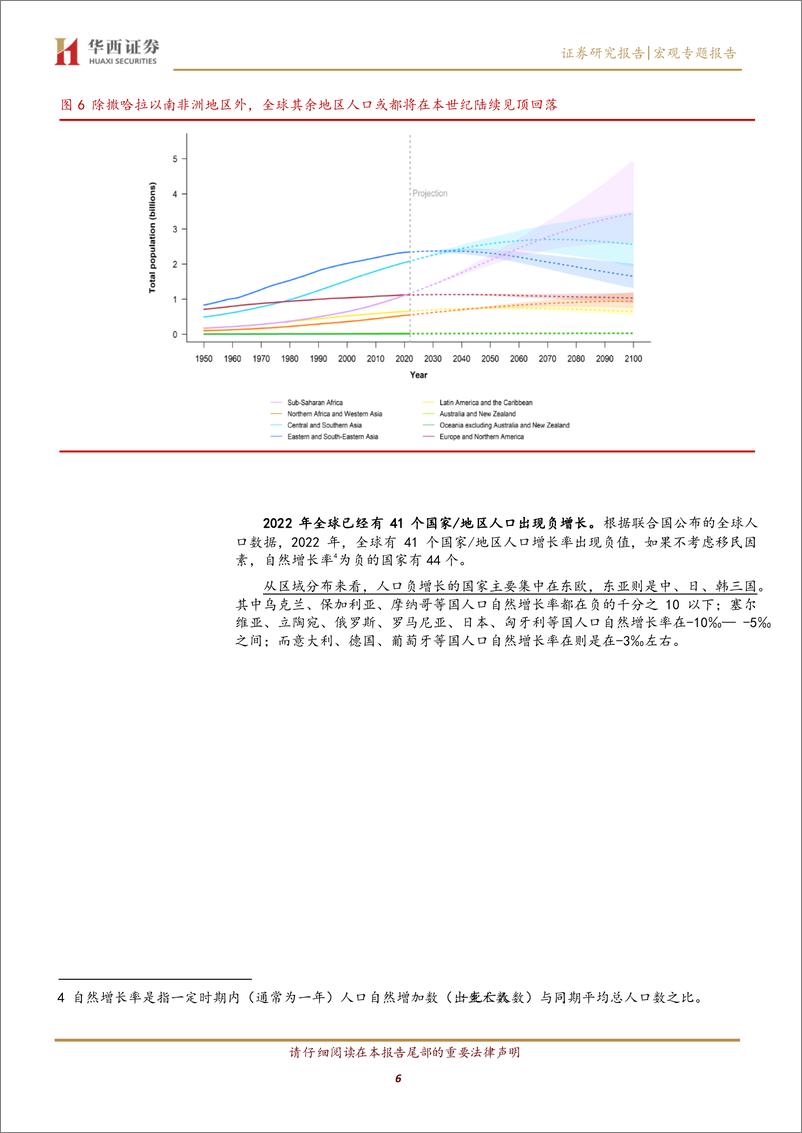 《正视人口负增长：趋势已然，积极应对-20230131-华西证券-19页》 - 第7页预览图