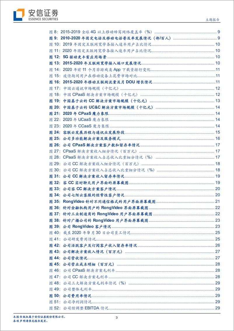 《新三板主题报告：从容联云赴美上市~看云通信行业商业模式-20210217-安信证券-41页》 - 第3页预览图