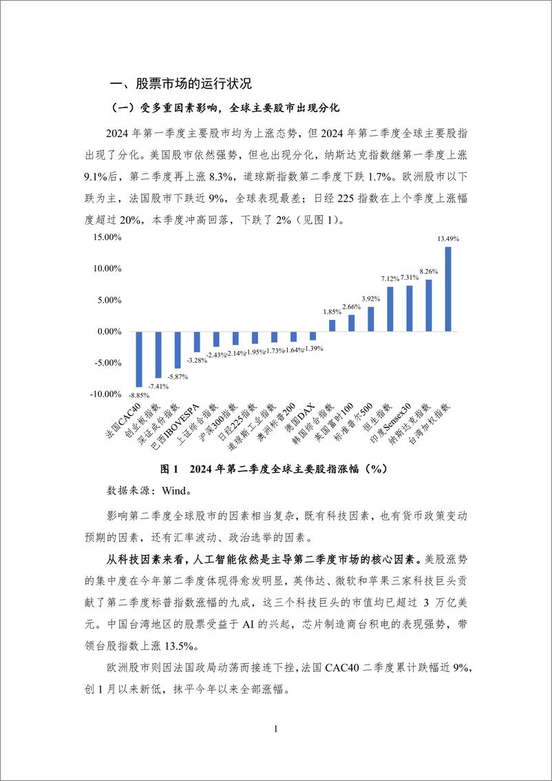 《【NIFD季报】股市走势分化 新规则引领股市凤凰涅槃——2024Q2股票市场》 - 第5页预览图