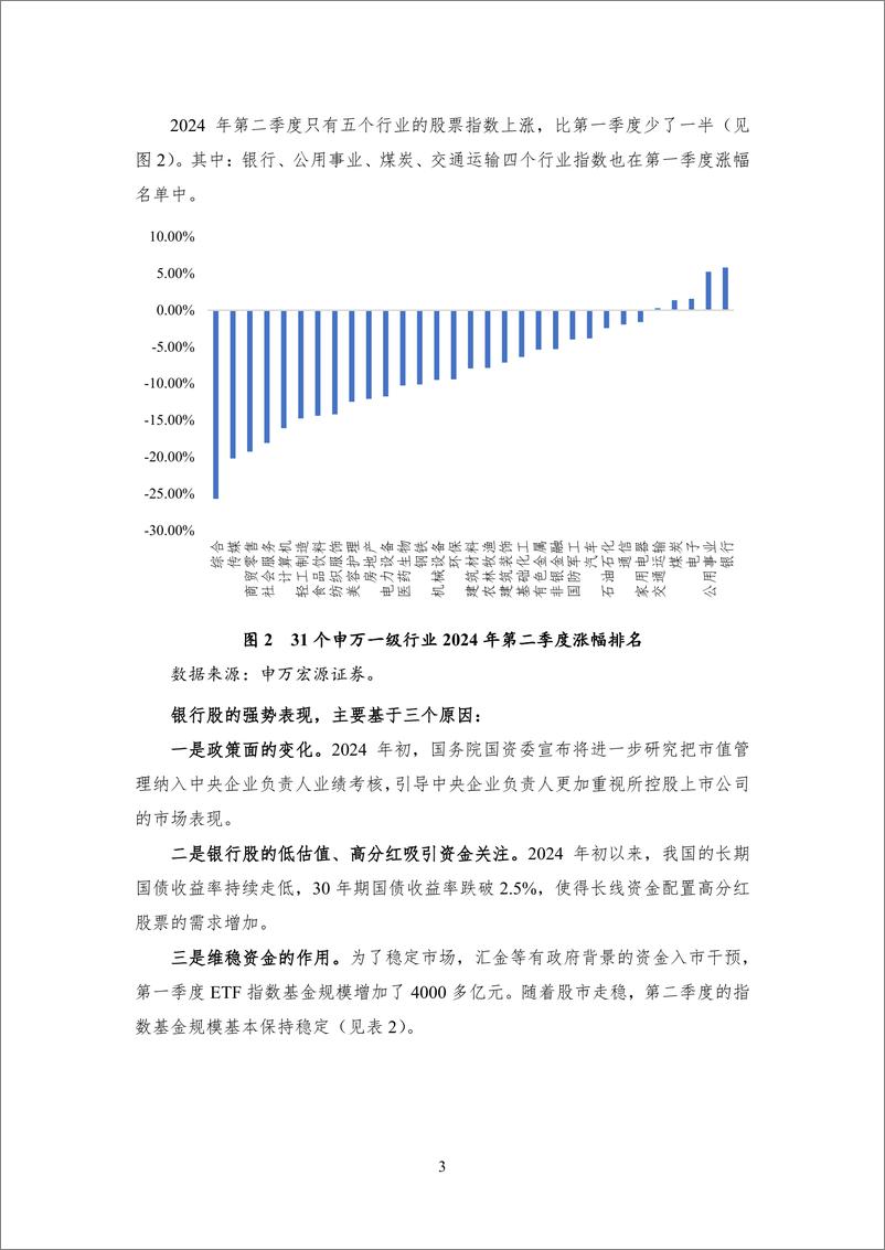 《【NIFD季报】股市走势分化 新规则引领股市凤凰涅槃——2024Q2股票市场》 - 第7页预览图