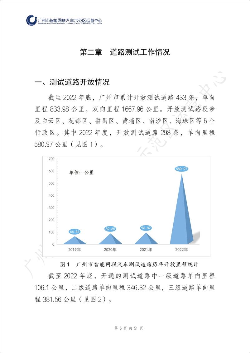 《广州市智能网联汽车道路测试与应用示范运营报告（2022年度）-52页》 - 第7页预览图