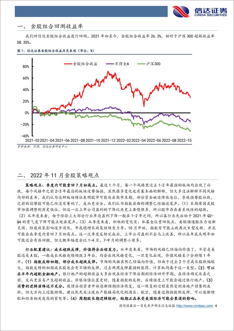 《2022年11月“十大金股”组合-20221029-信达证券-18页》 - 第5页预览图