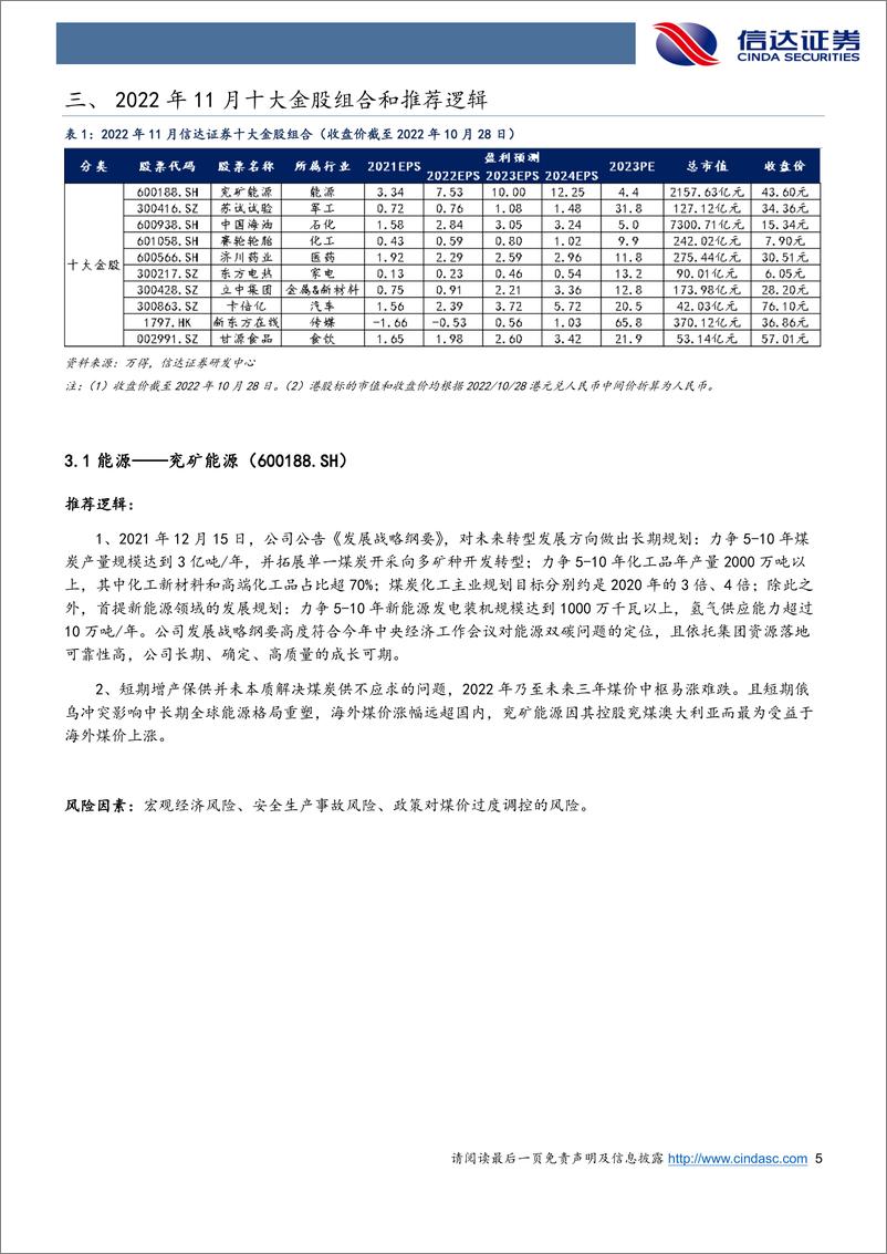 《2022年11月“十大金股”组合-20221029-信达证券-18页》 - 第6页预览图