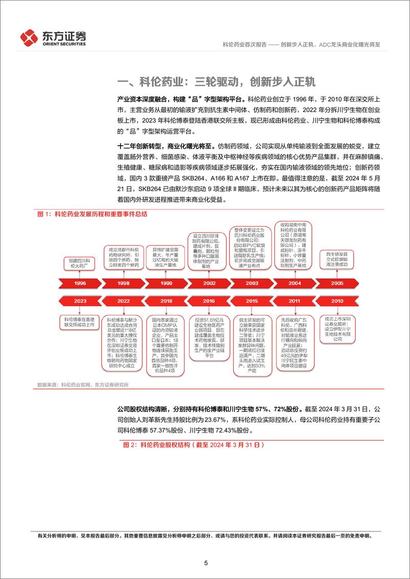 《科伦药业(002422)首次覆盖报告：创新步入正轨，ADC龙头商业化曙光将至-240524-东方证券-33页》 - 第5页预览图