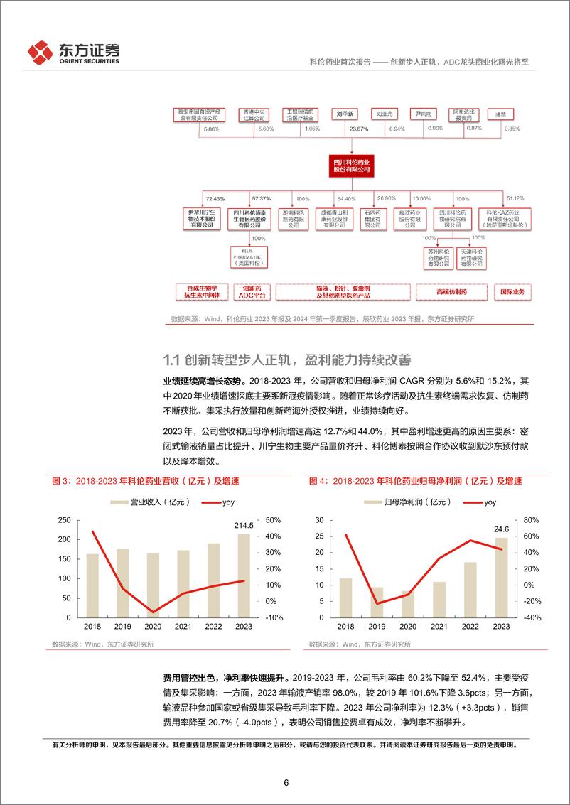 《科伦药业(002422)首次覆盖报告：创新步入正轨，ADC龙头商业化曙光将至-240524-东方证券-33页》 - 第6页预览图